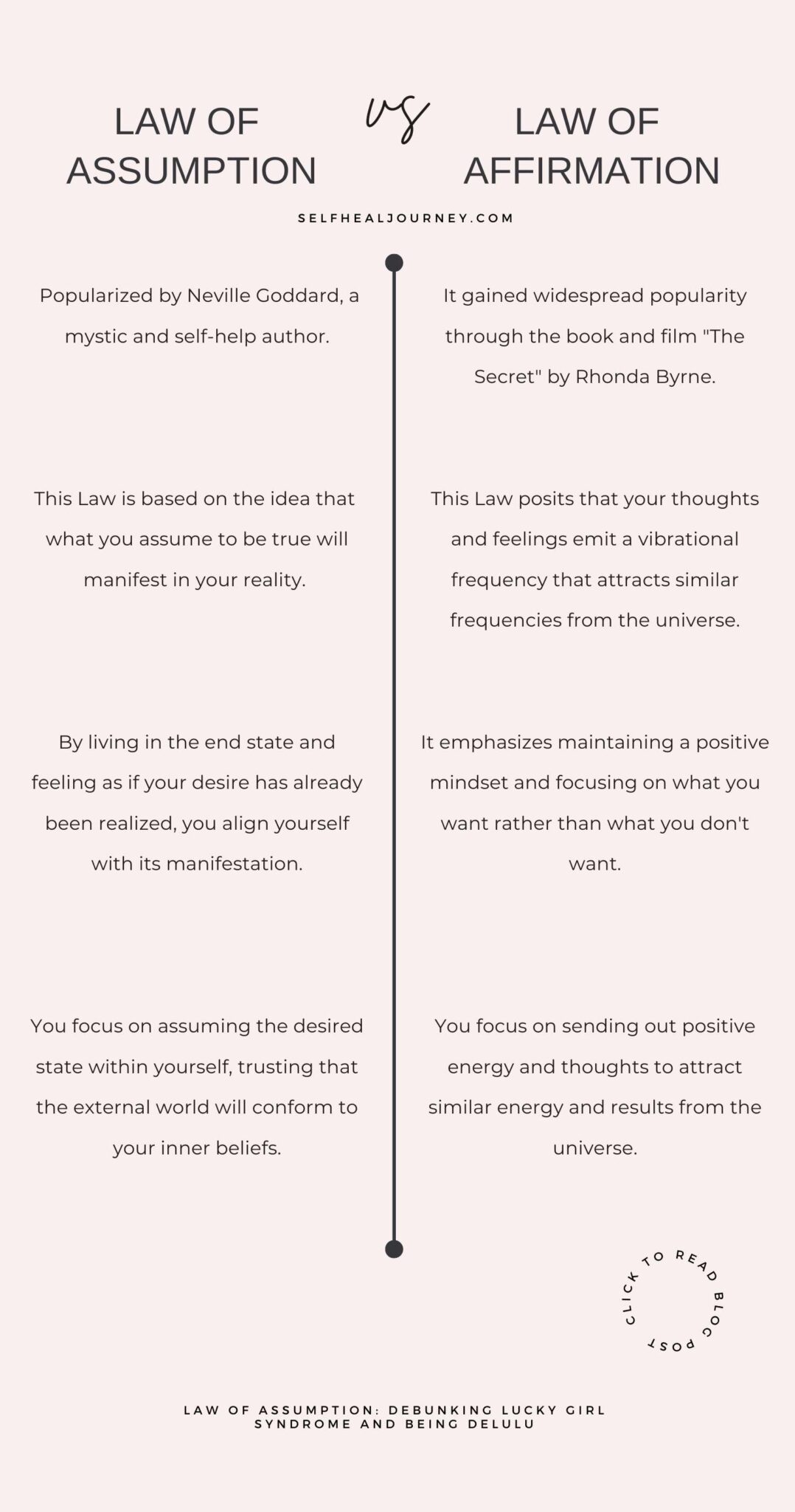 Law of Assumption: The Lucky Girl Syndrome and Being Delulu