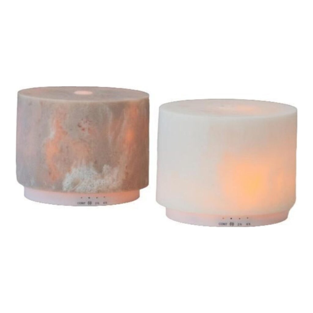 wellness related gifts