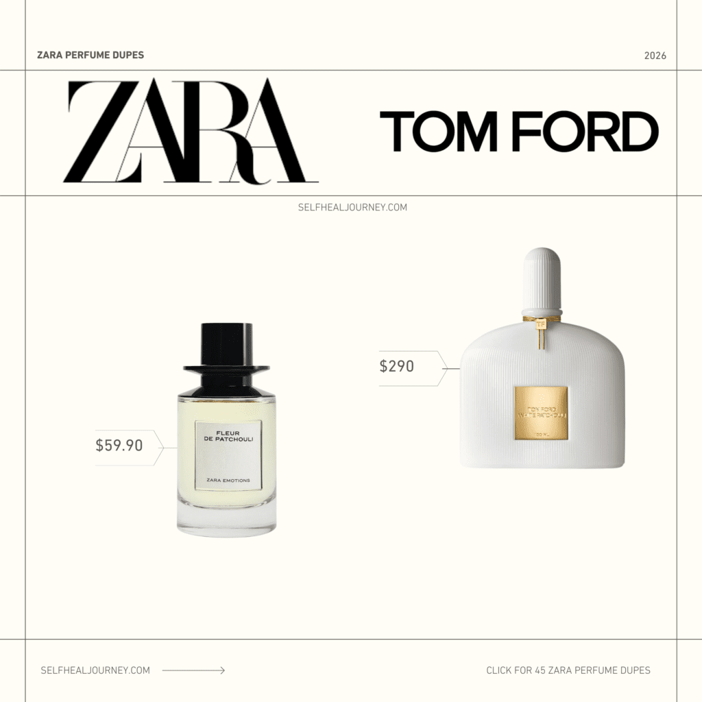 all zara fragrance dupes