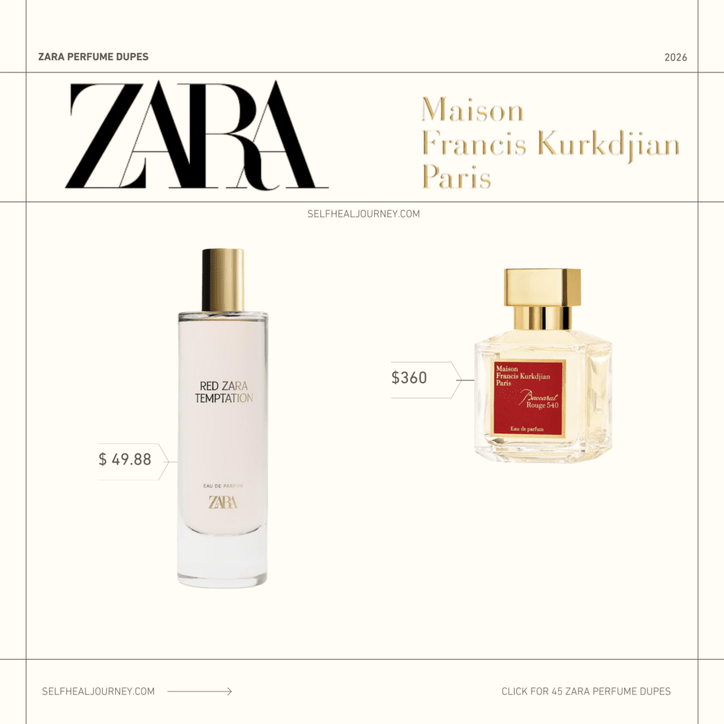 zara red vanilla perfume dupe