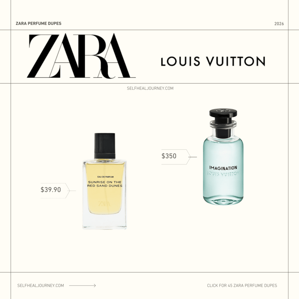 zara fragrance dupes list