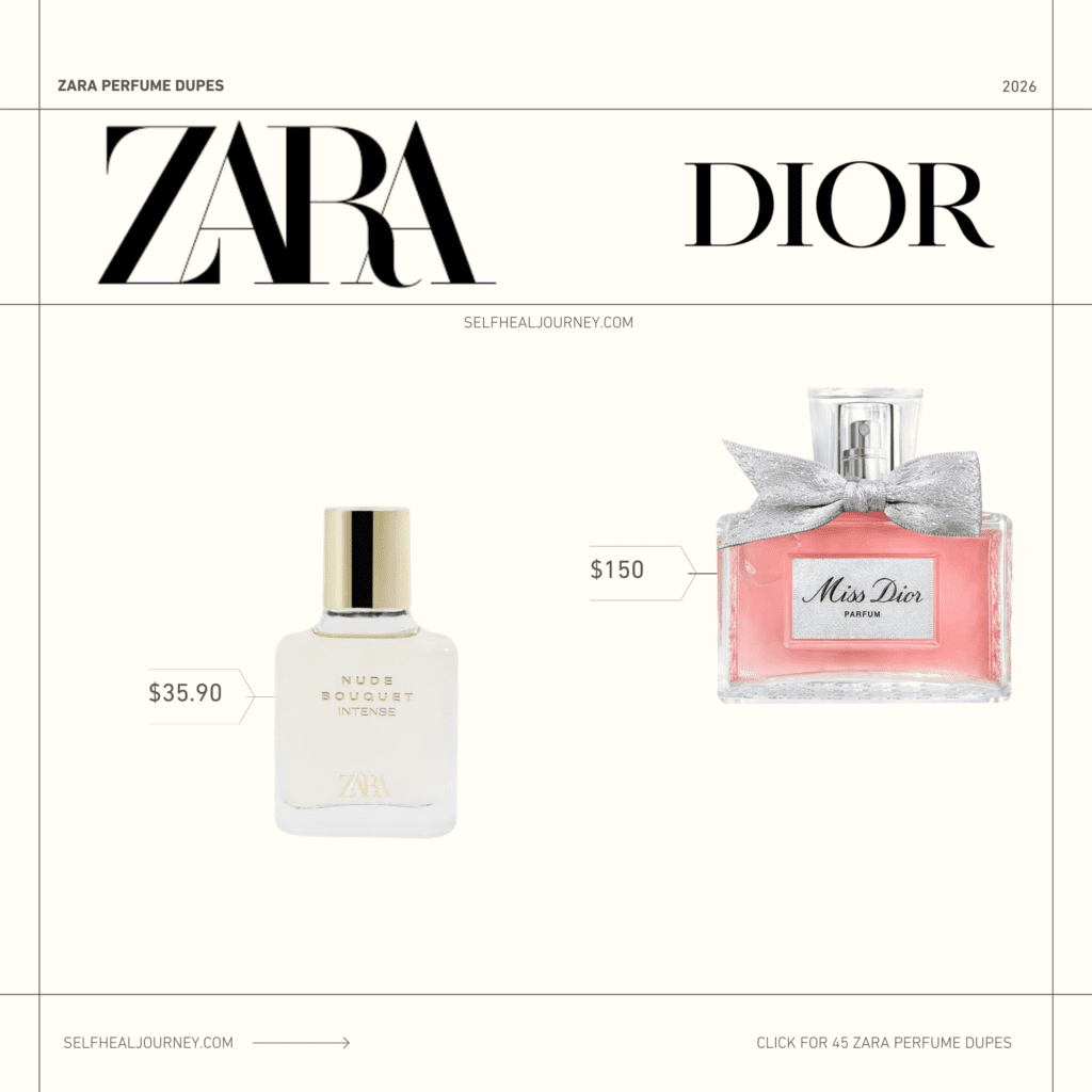 best zara fragrance