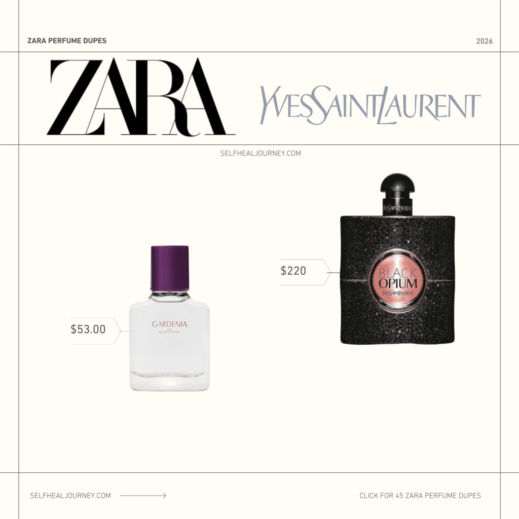 zara perfumes dupes