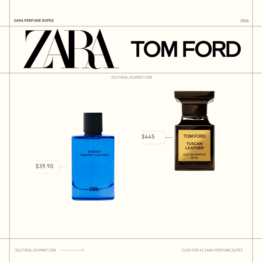 zara best perfume dupes