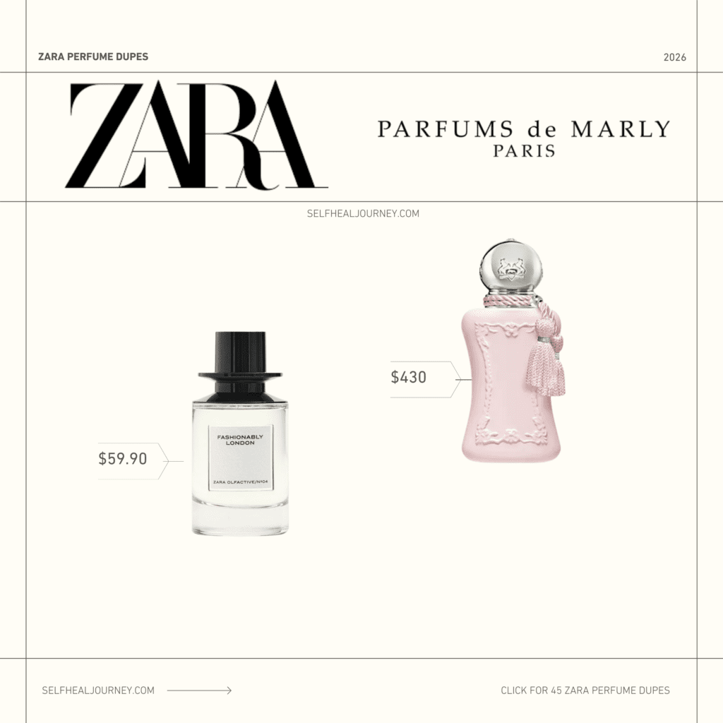 all zara perfume dupes