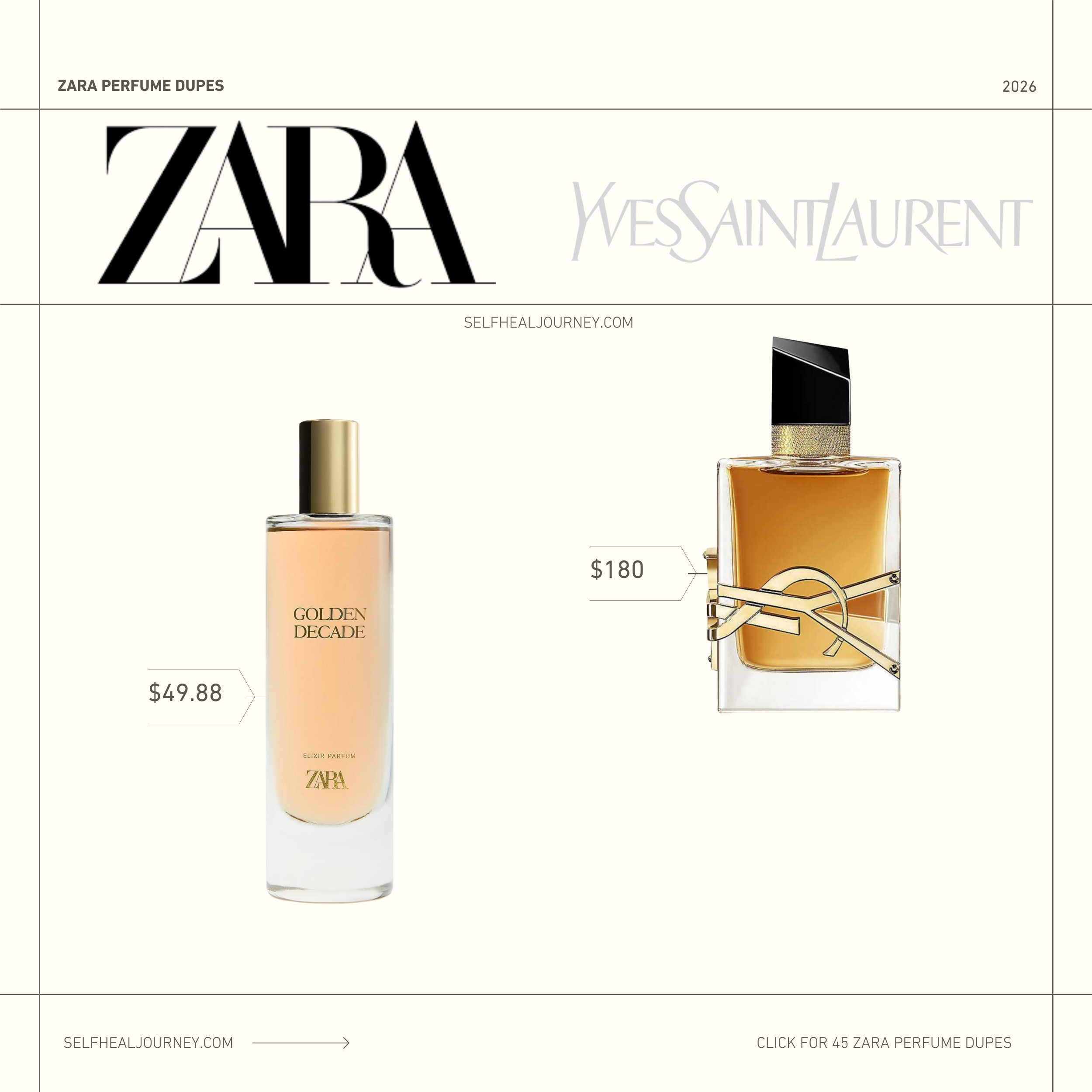 zara perfume dupes