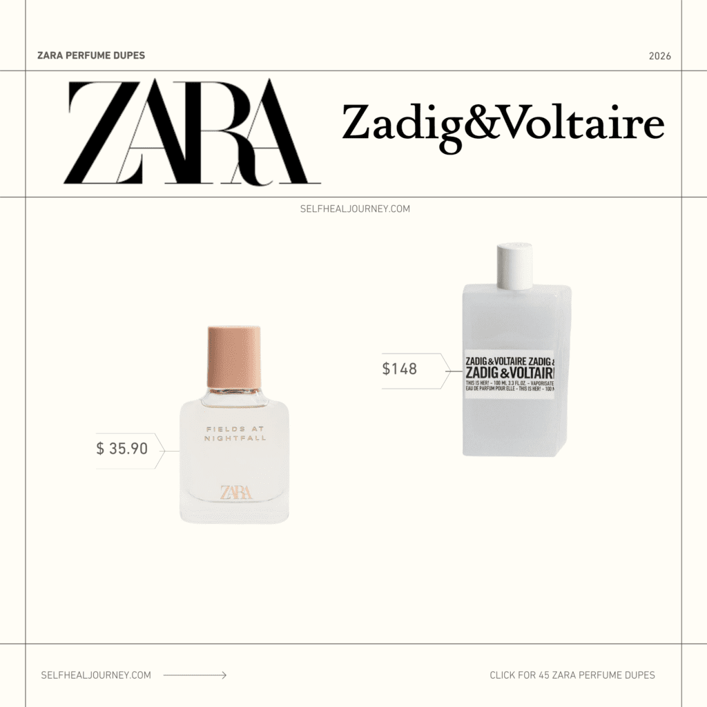 zara fragrance dupes