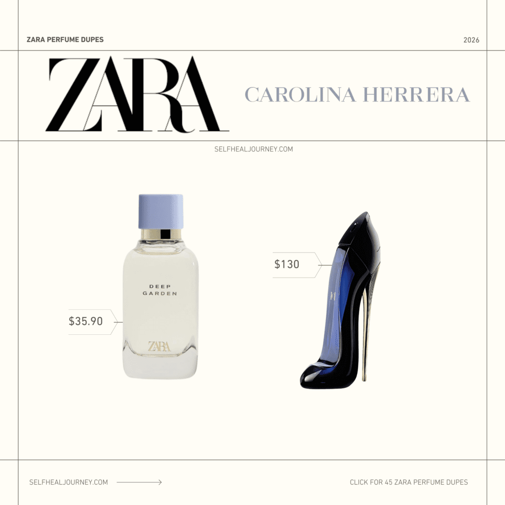 zara dupe perfumes