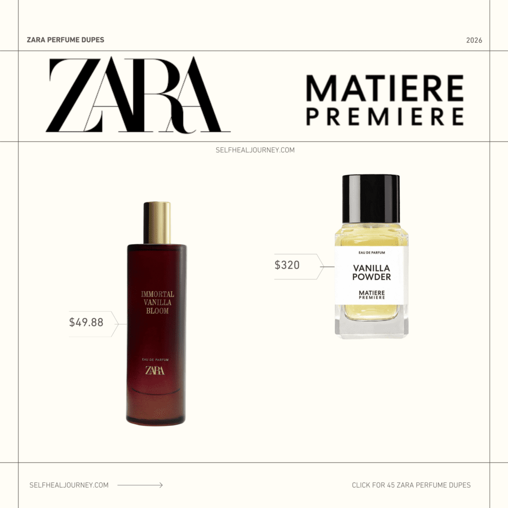 zara fragrance dupes 2026