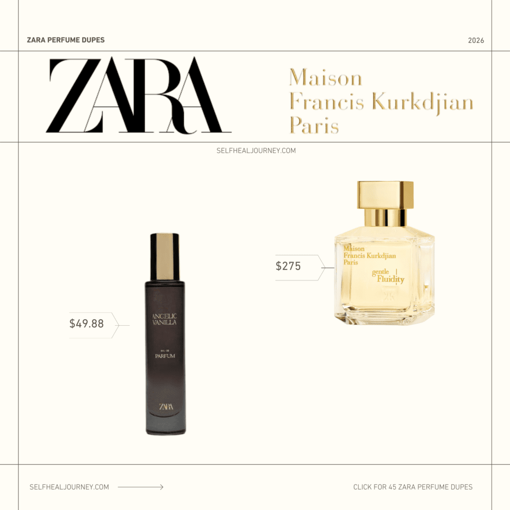 zara new perfume dupes