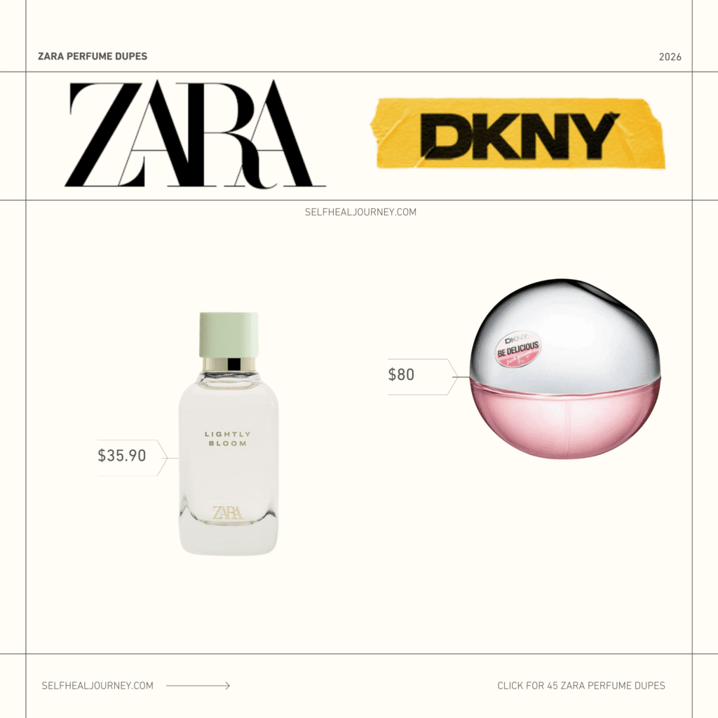 zara perfume dupes amber fusion