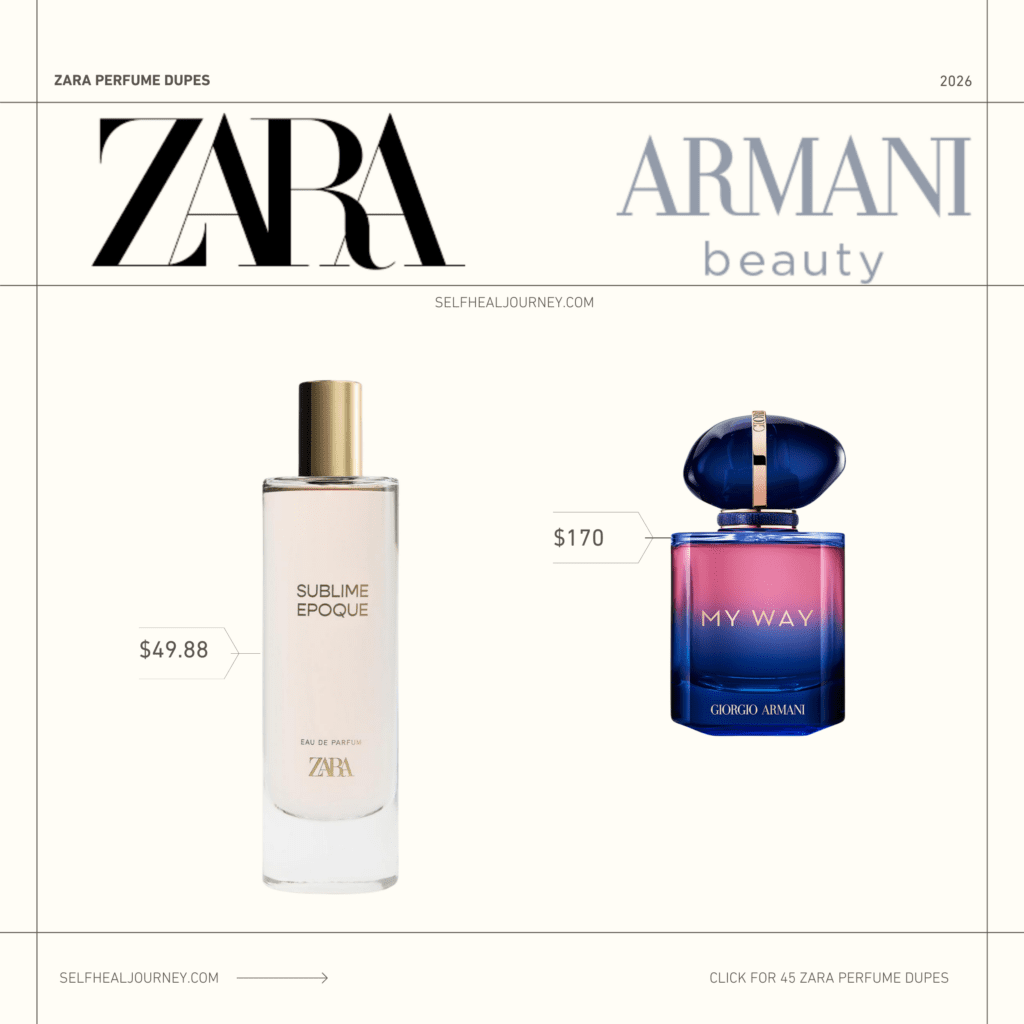 zara perfume dupes

