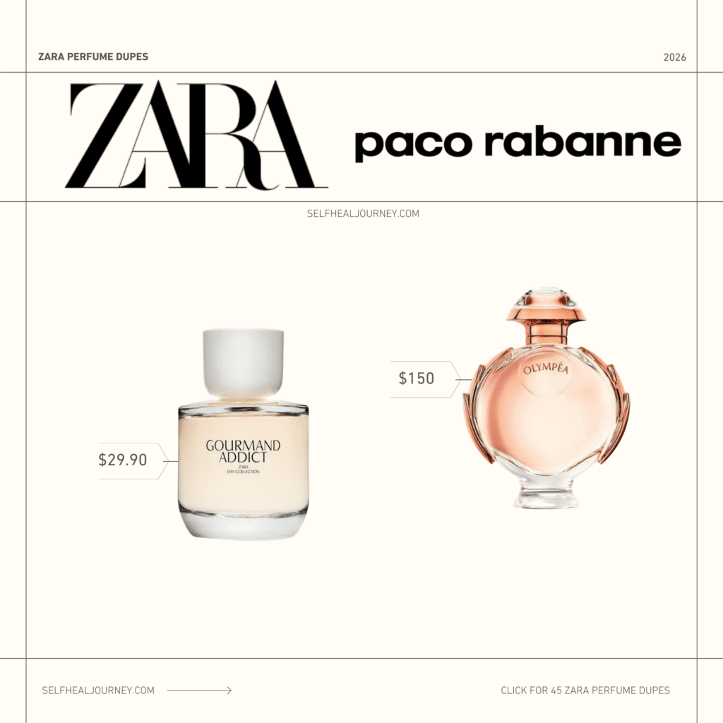 zara dupes perfume