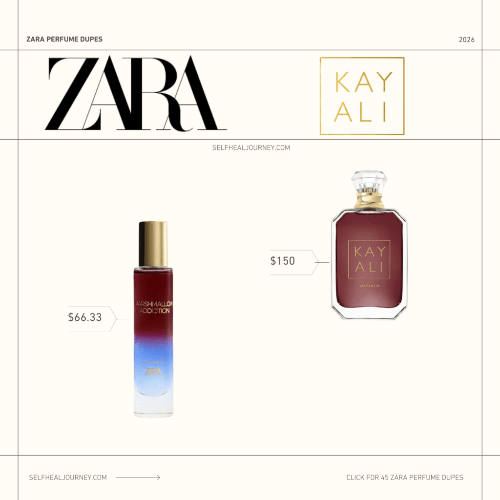 zara all perfume dupes