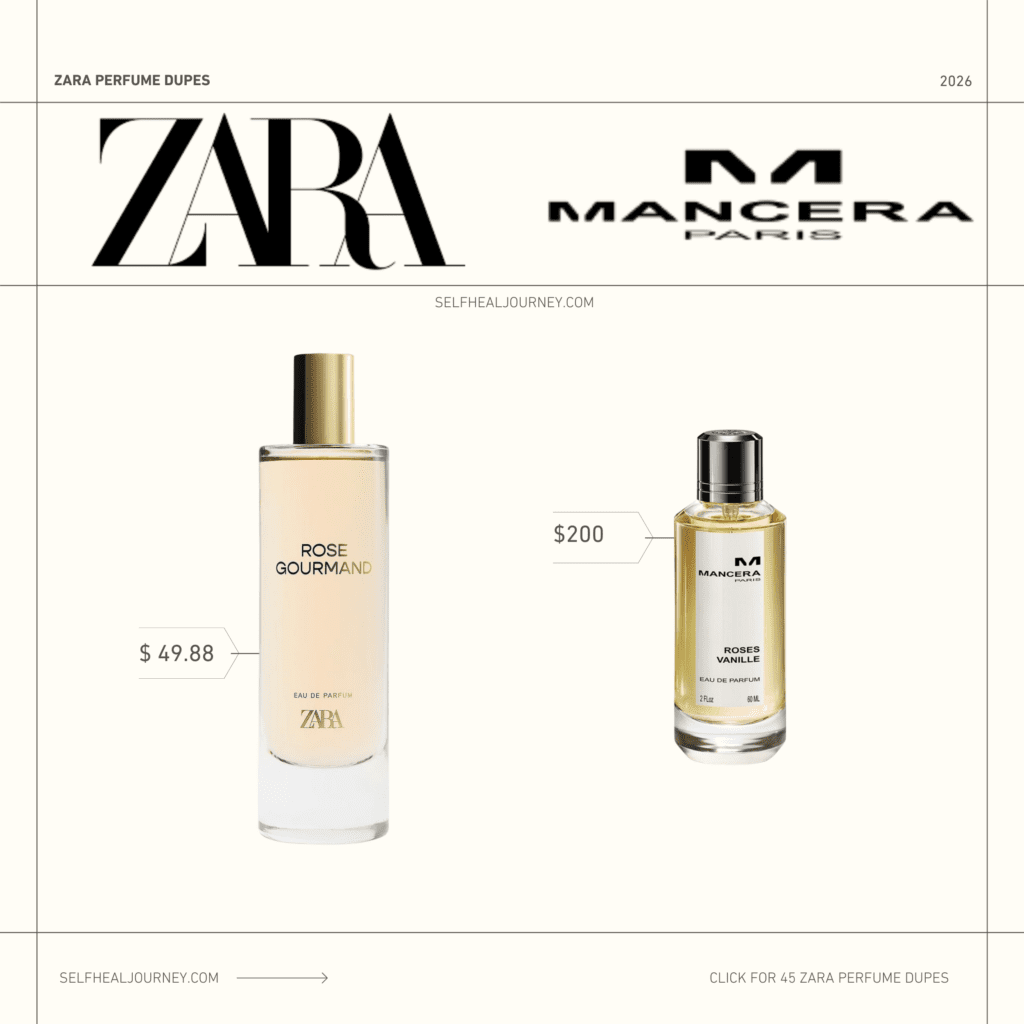 zara perfume dupes

