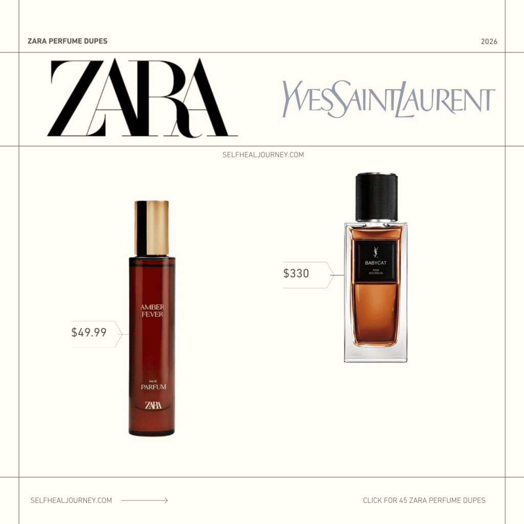zara fragrance dupes reddit