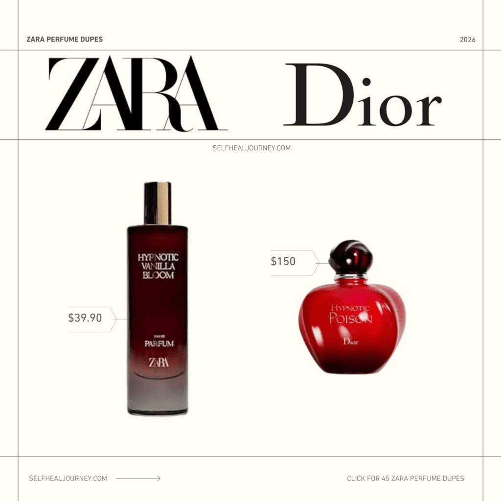 zara fragrance dupes women