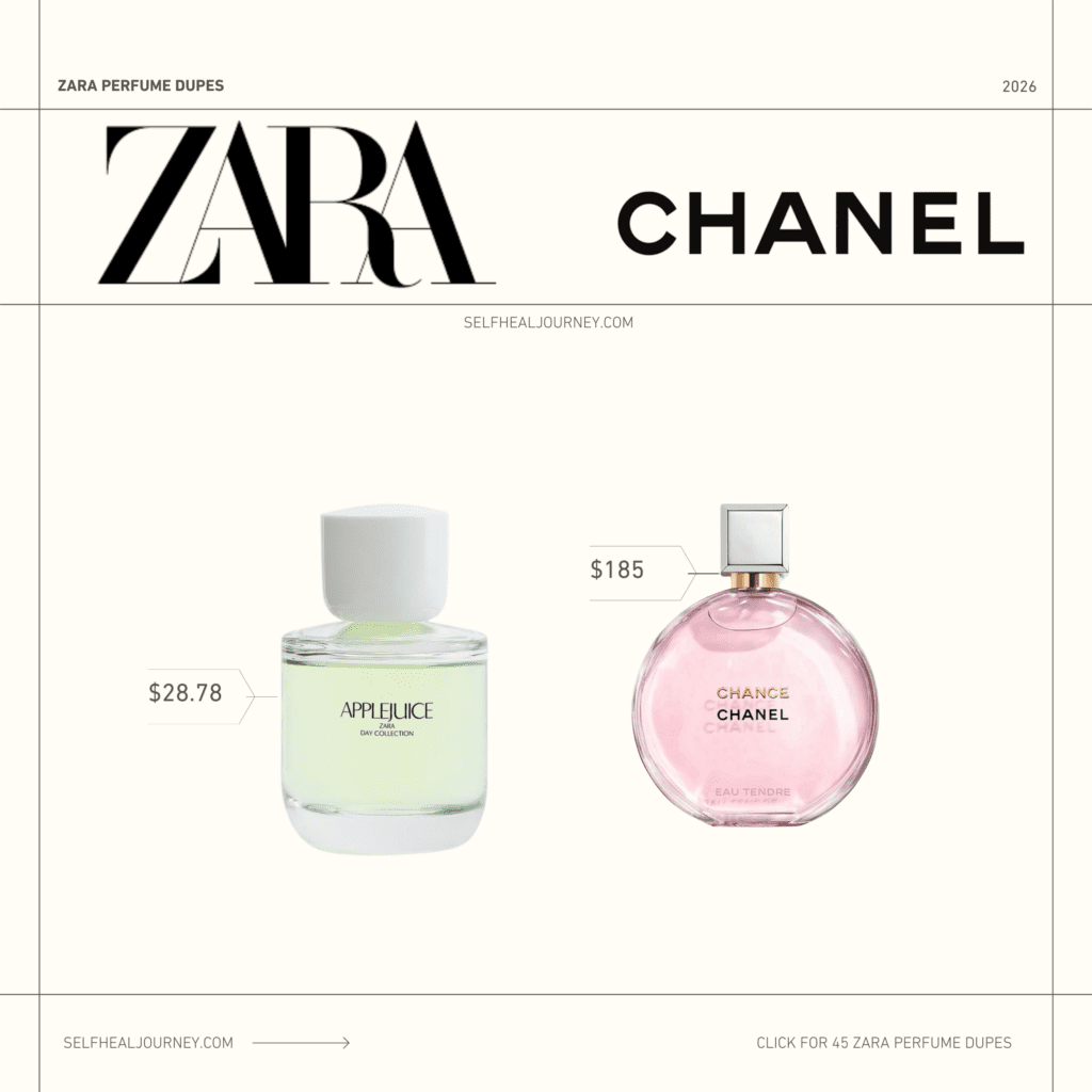 zara perfume dupes

