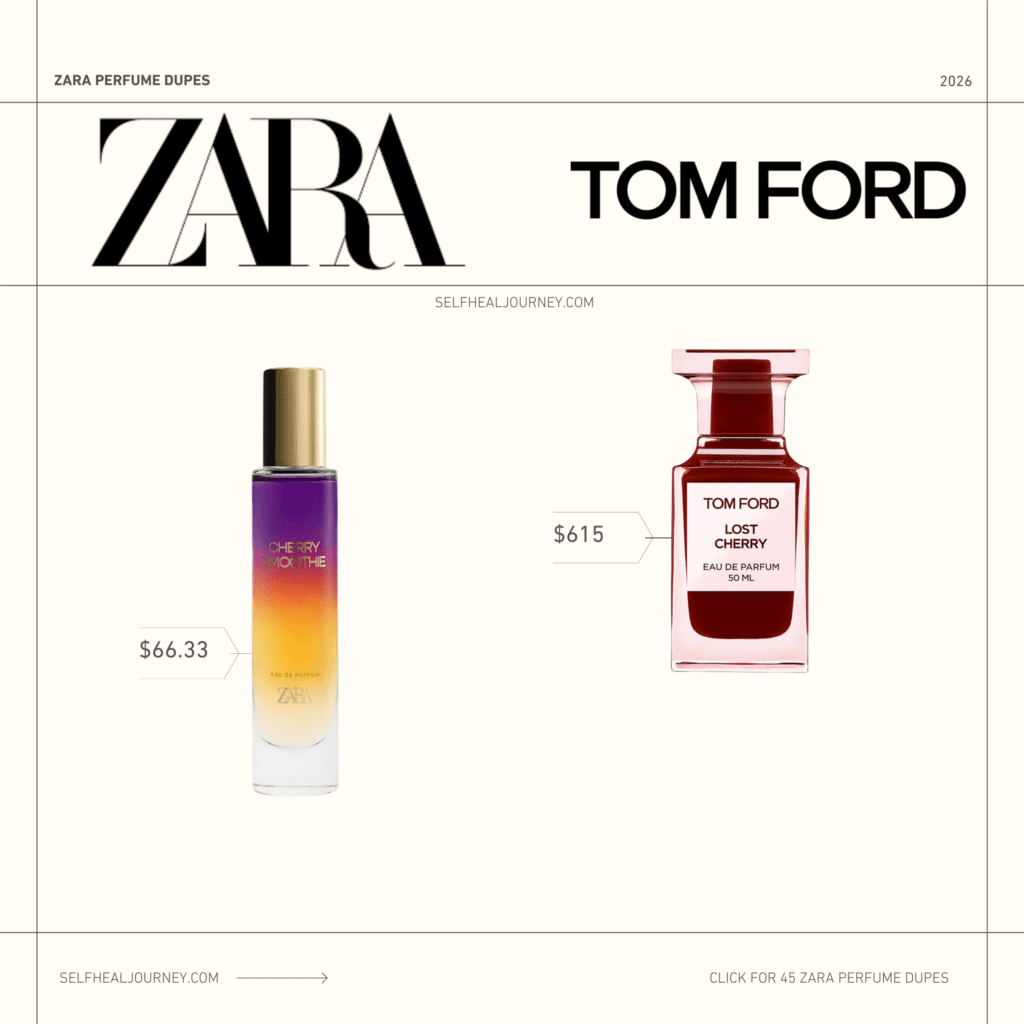 zara perfume dupes list