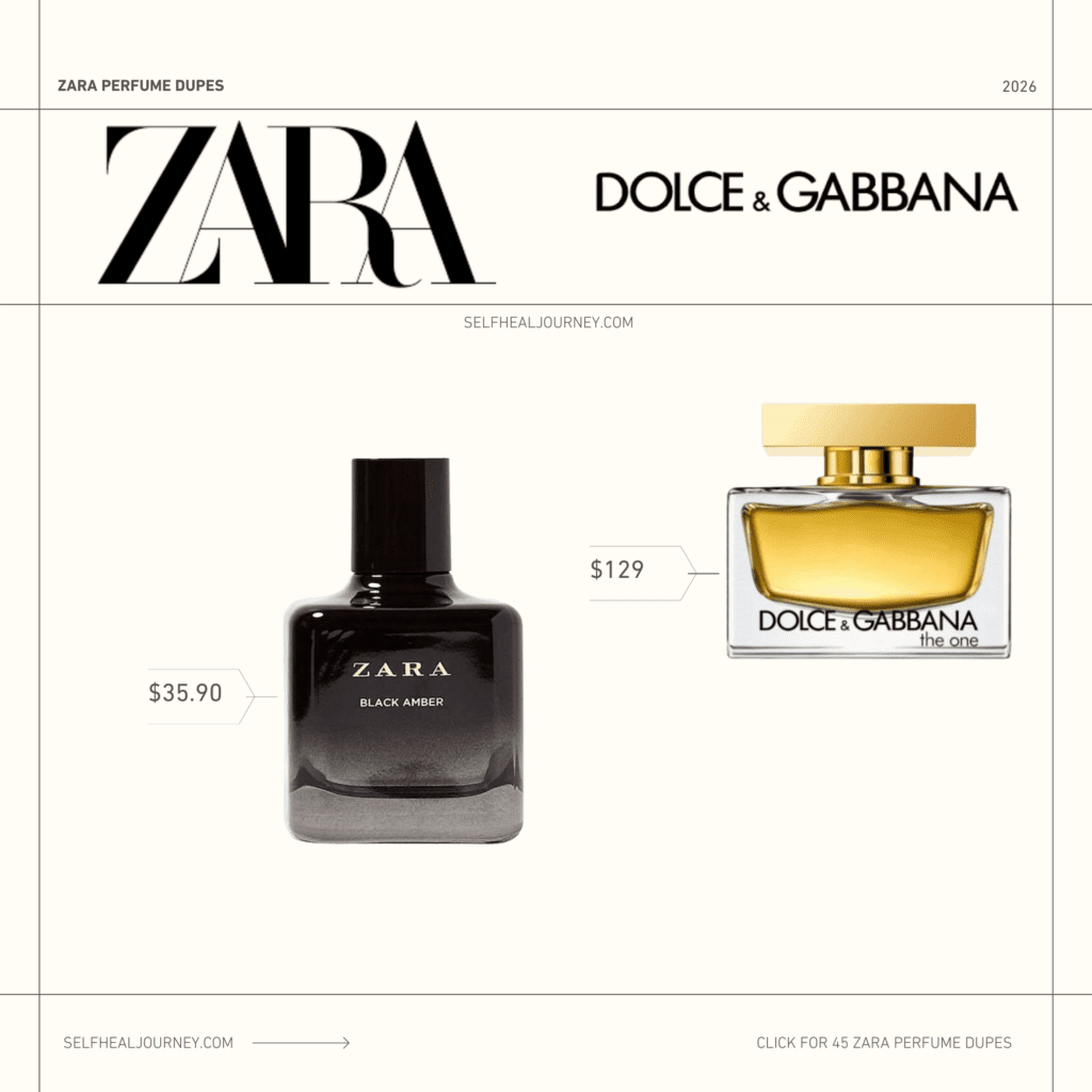 zara perfume dupes 2026