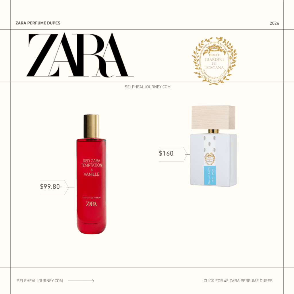  new zara perfume dupes