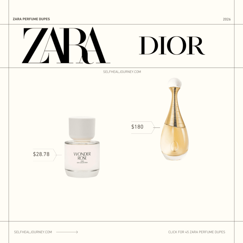 zara dupe fragrances