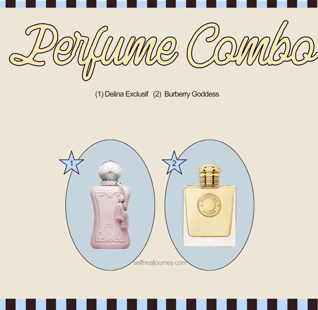 layering scents