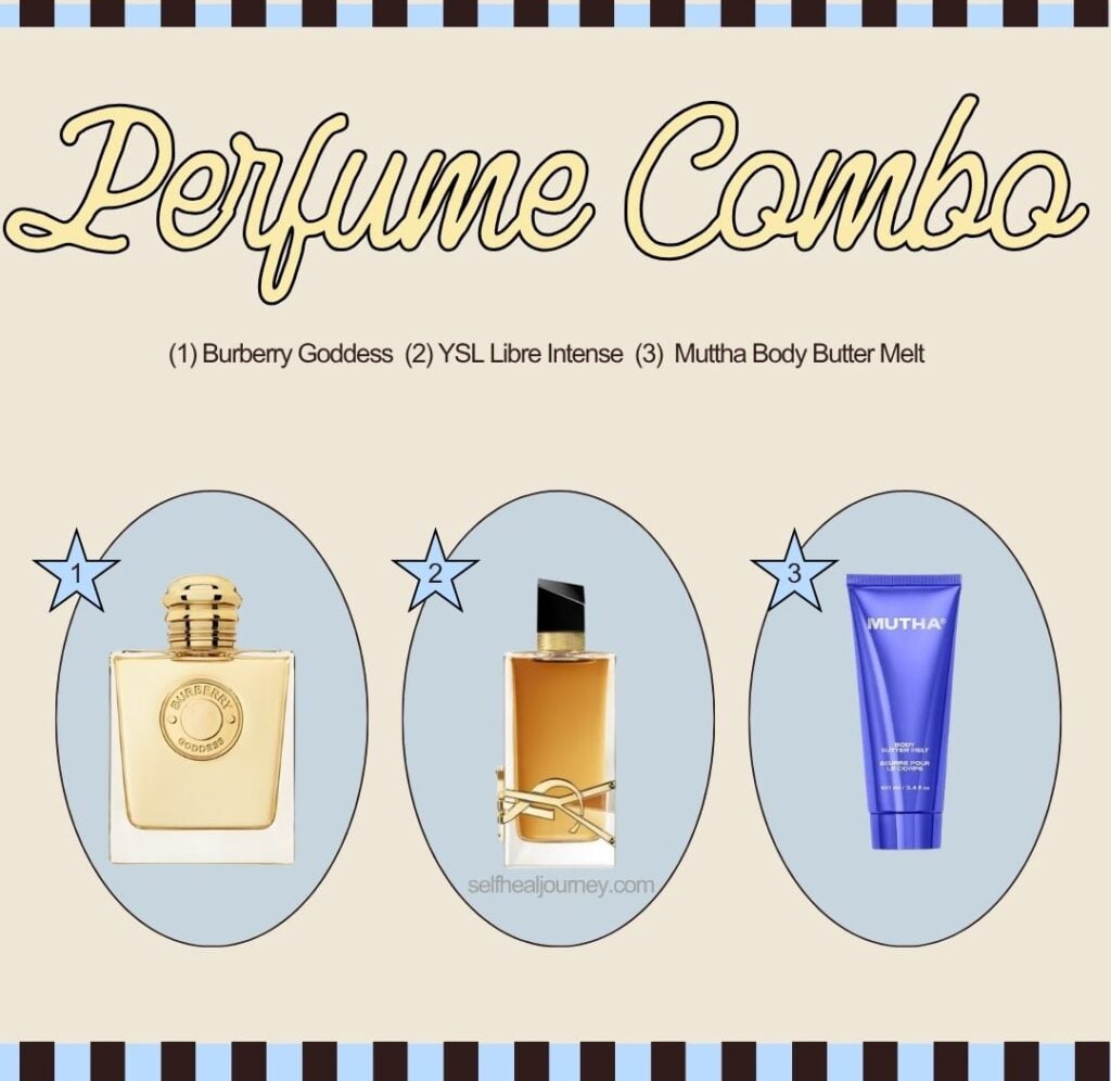 mixing perfumes