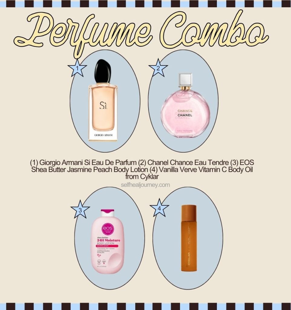 how to layer fragrances properly