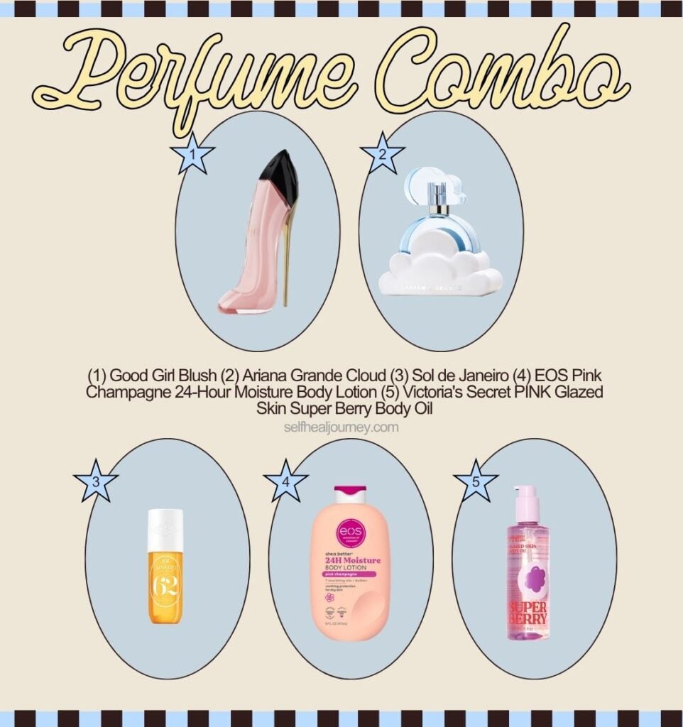 best perfume layering combinations