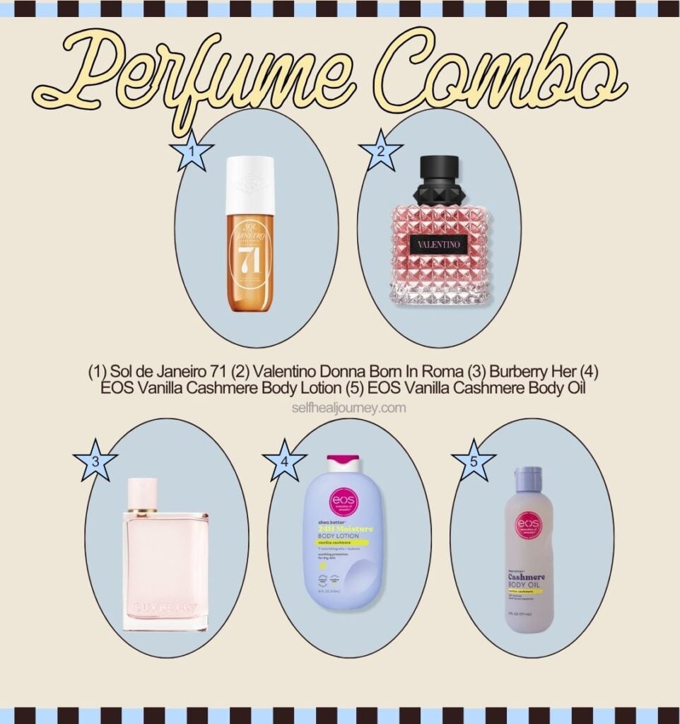 how to layer fragrance effectively