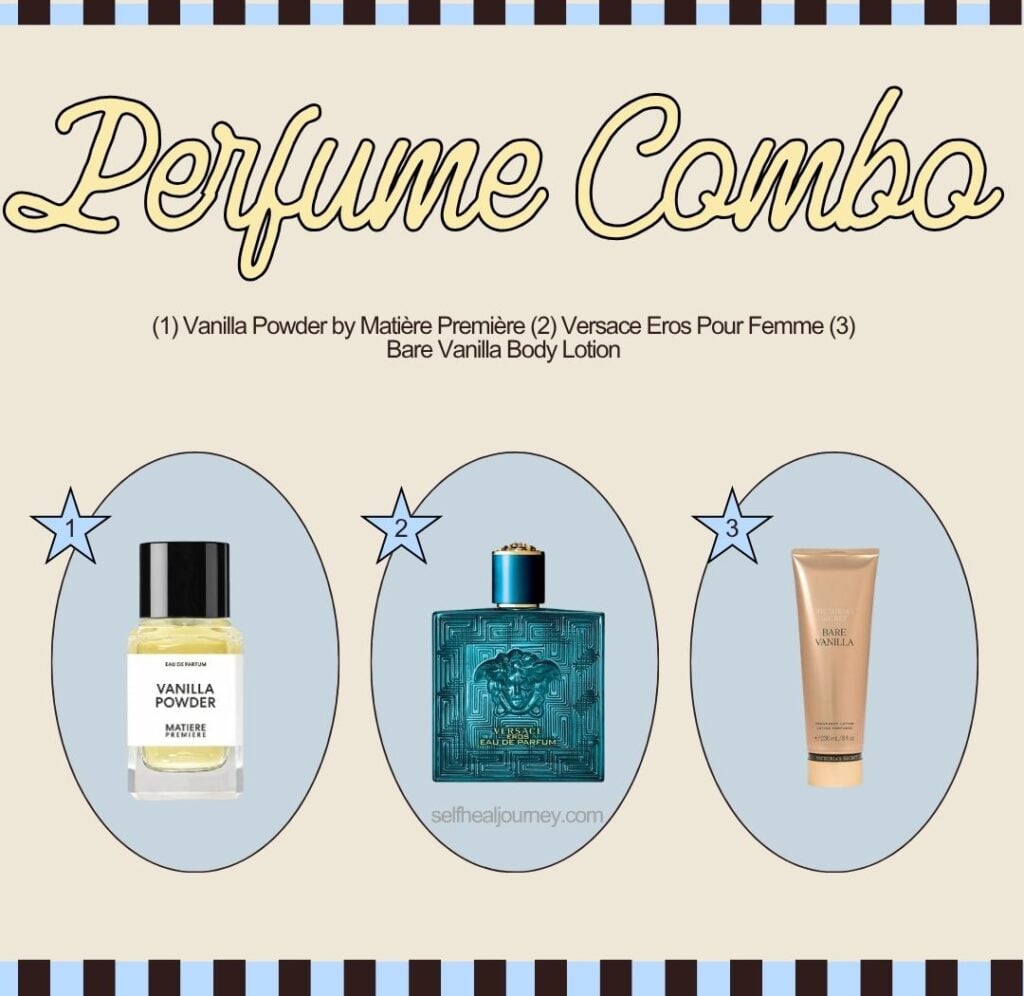 layered scent recommendations