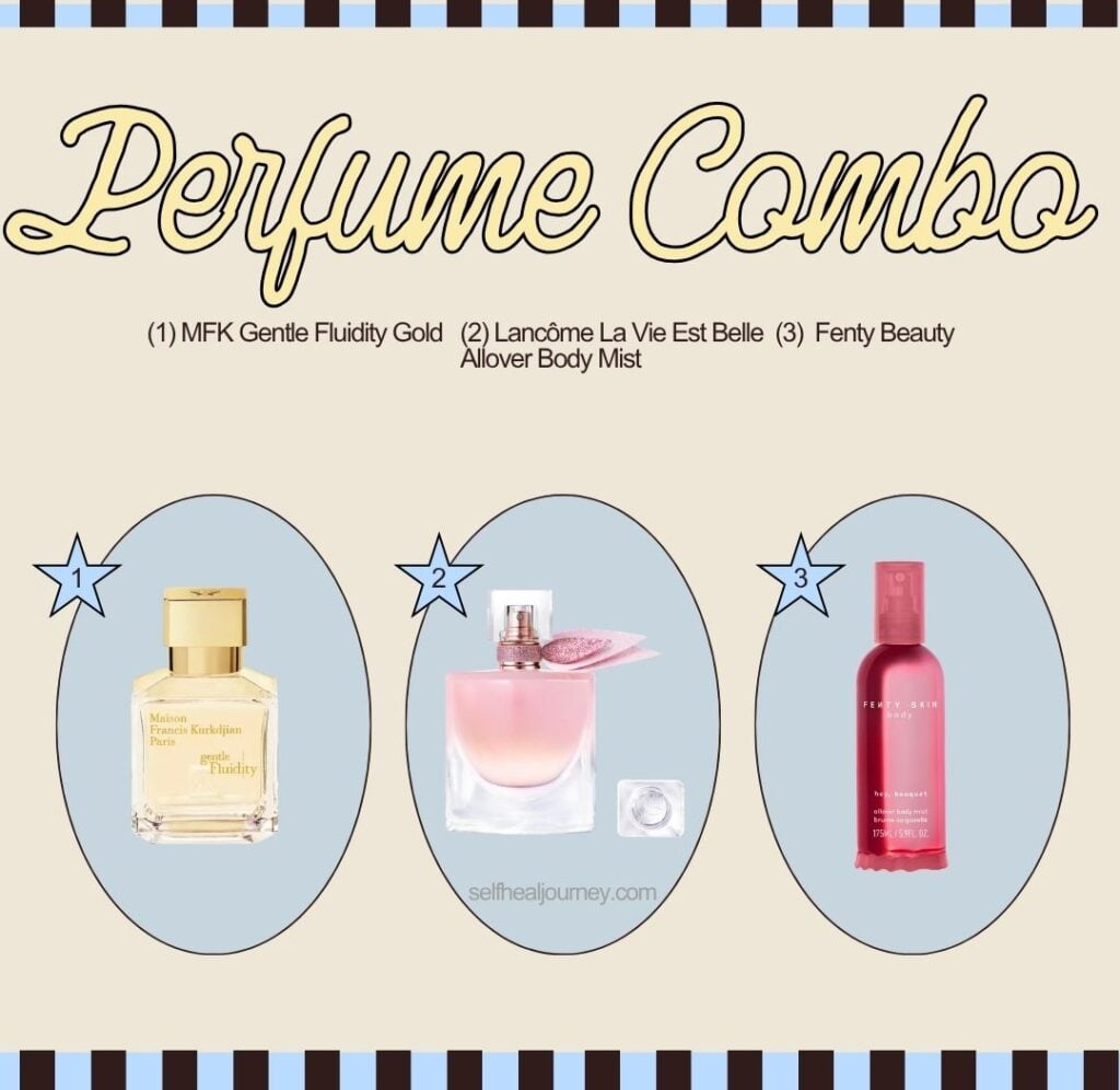 how to layer perfume and lotion
