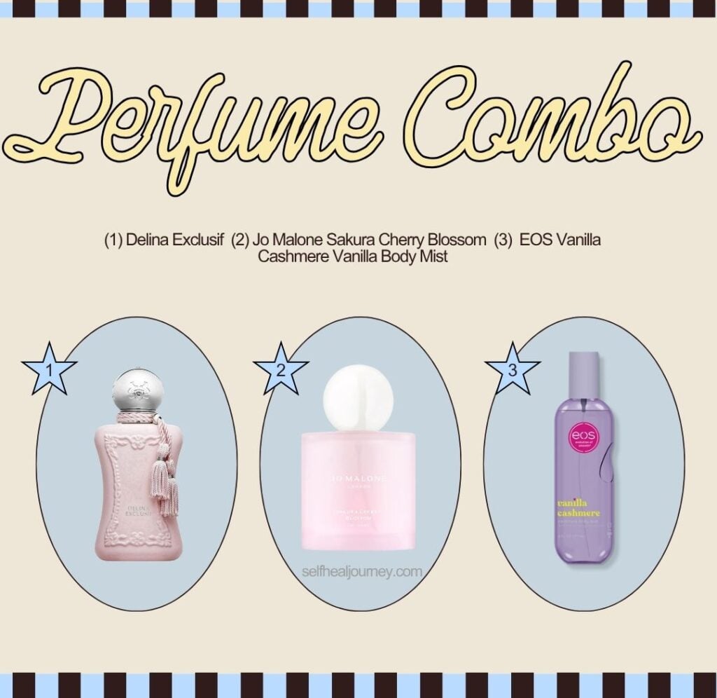 how to layer perfume