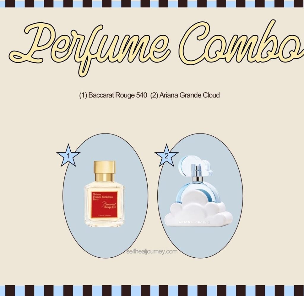 how to layer fragrance